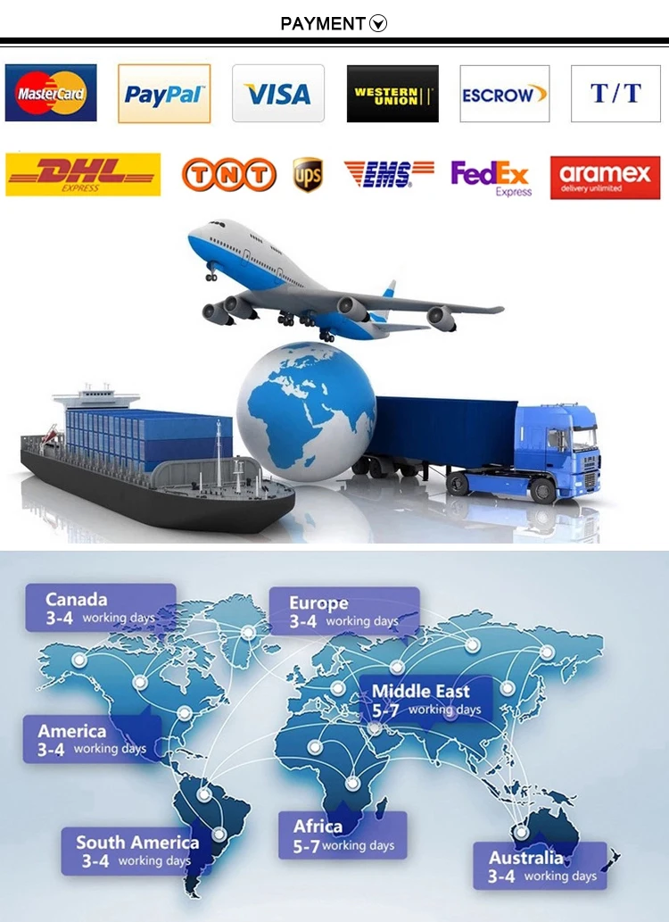 Payment and Delivery.jpg