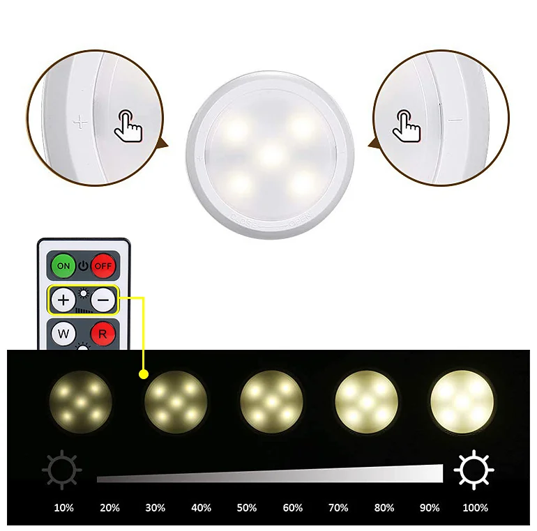 Led Under Cabinet Nightlights Rechargeable Battery Usb Interior Hotel Bar Shop Showcase RGBW Closet Magnetic Led Night Lamps