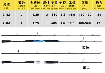 Lurekiller FUJI Parts 2 Section Deep Sea Boat Fishing Rod High Carbon Fiber Trolling Fishing Rod for GT Tuna – Trolling Lure – view 4