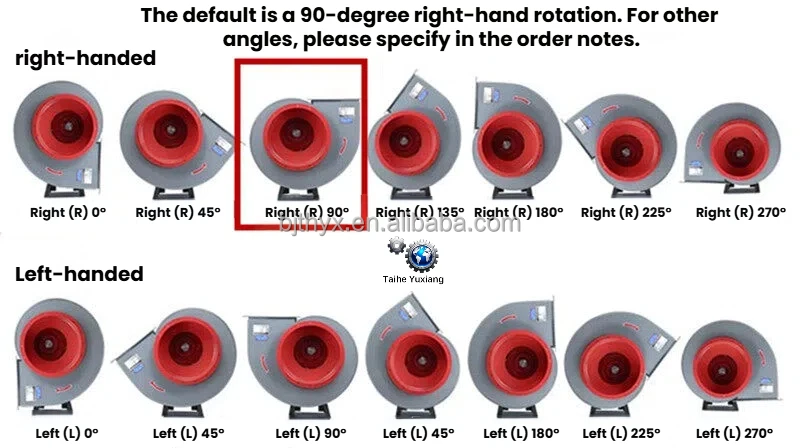 Centrifugal Fan, CF-11, Corded Electric, Cast Iron - detail 14