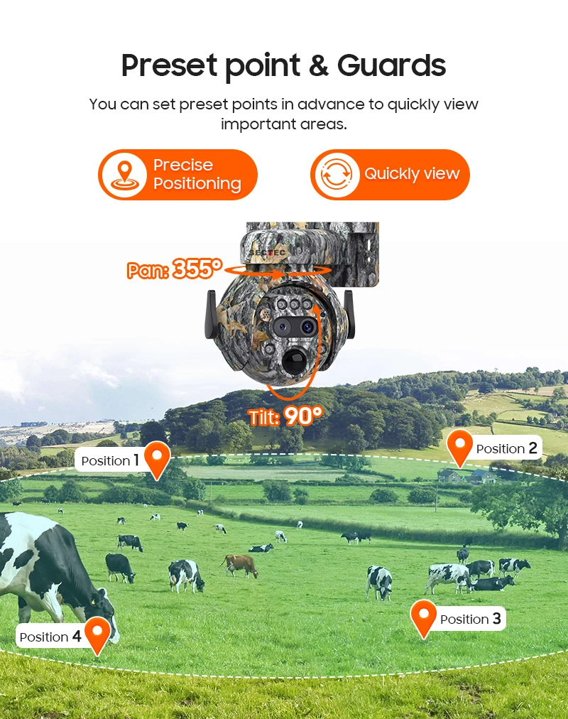 SECTEC Mini 12X Zoom Maple Leaf Camouflage 4G Sim Card IP66 Solar Powered Battery PIR Solar Power Hidden Solar Camera