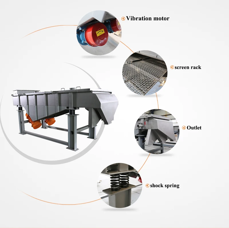 Hot Sale Multi-layer Screening Machine for Charcoal Automatic Industrial Screen Machine Linear Vibrating Sifter