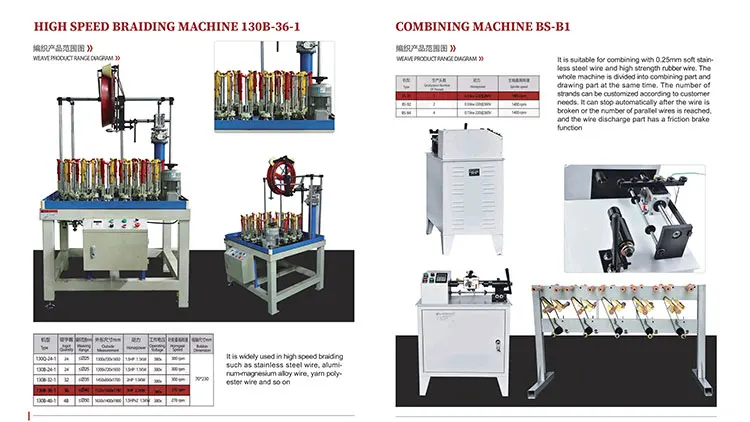 High Speed Braiding Machine