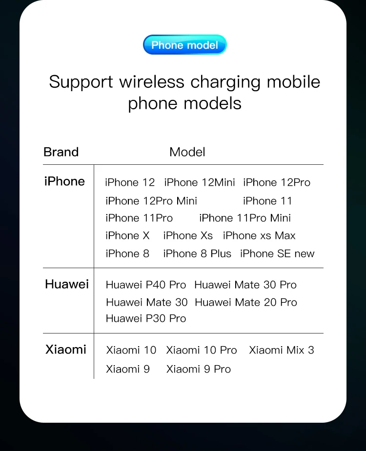 Innisfox Portable Credit Card Qi Pd 18w 15w Powerbank 5000mAh Magnetic Wireless Power Bank 18w for iPhone 12 PB45.jpg