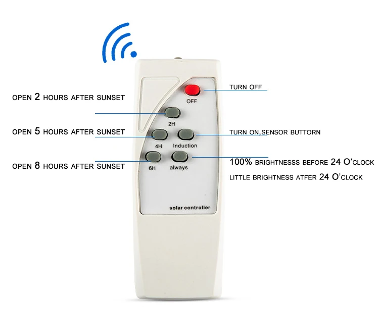 remote control-en.jpg