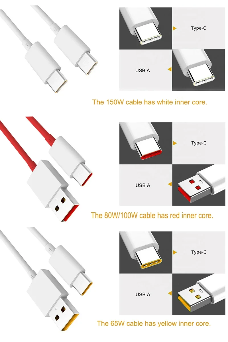 80W USB Type C Charging Cable Braided Fast Charger Cord Super Dart Data Sync Wire Durable for Smartphones Tablets