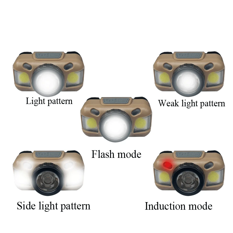 Body Motion Sensor Headlamp Induction USB Rechargeable Headlight 2 Switch Modes Head Flashlight Torch Lamp for Camping