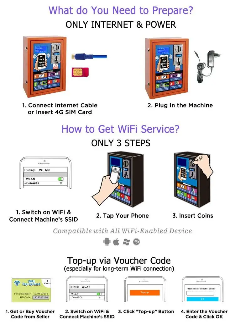 2023 Coin Operated Vendo Machine Self-service WiFi Vending Machine Add Charging Cable Distributeur Automatique Hotspot