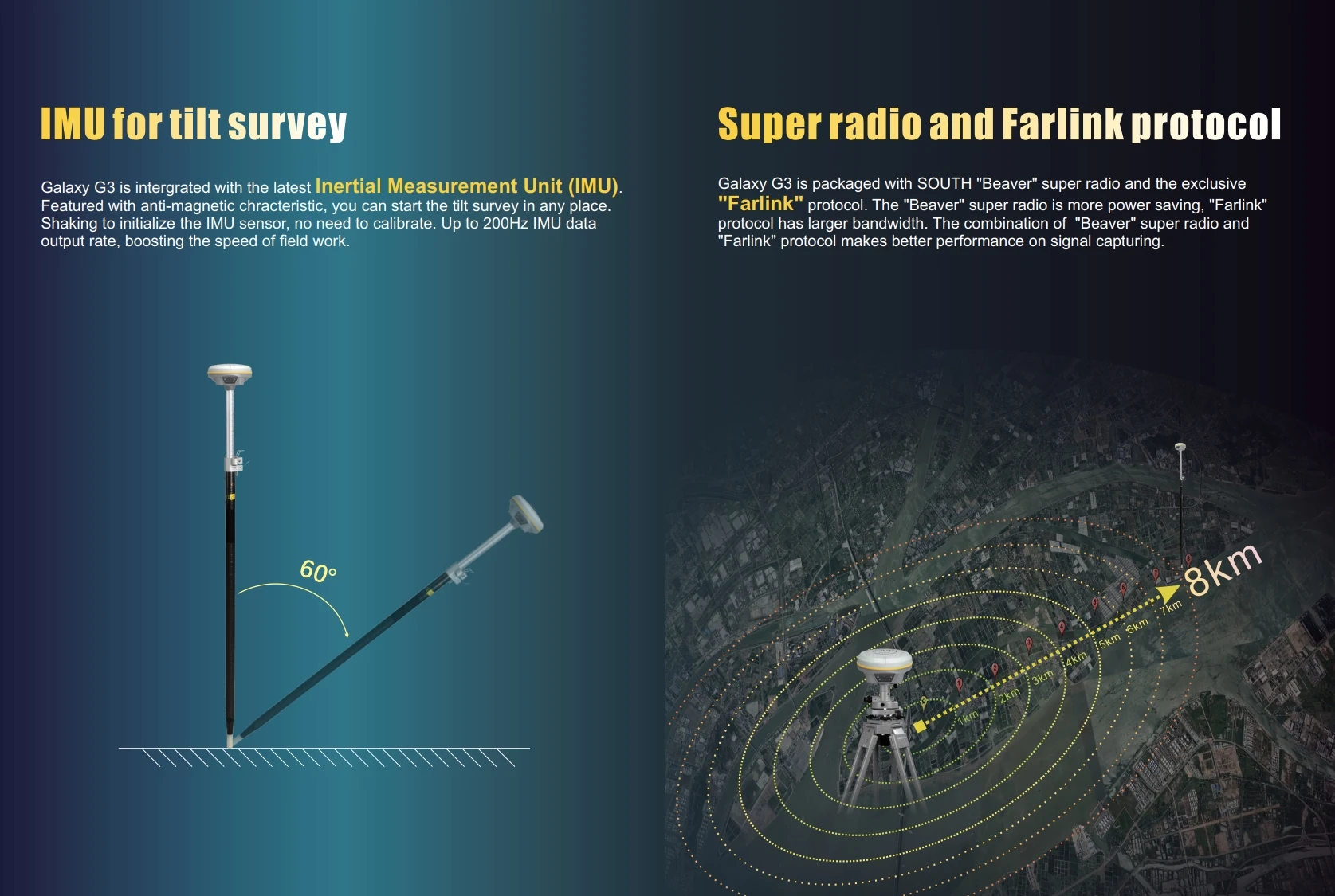 Best Gnss Receiver Gps Land Surveying and Mapping SOUTH Galaxy G3 Road ...