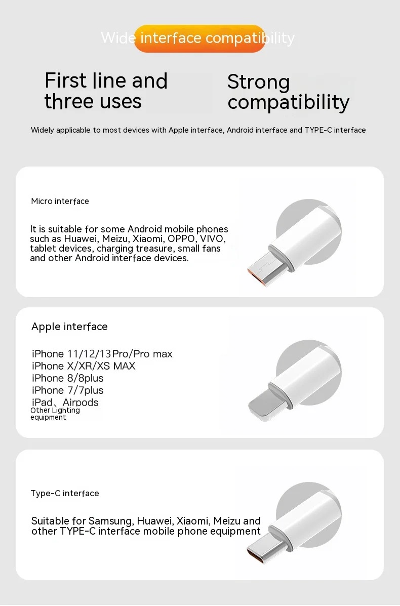 data cable White 3C Electronic Consumer Products Manufacture