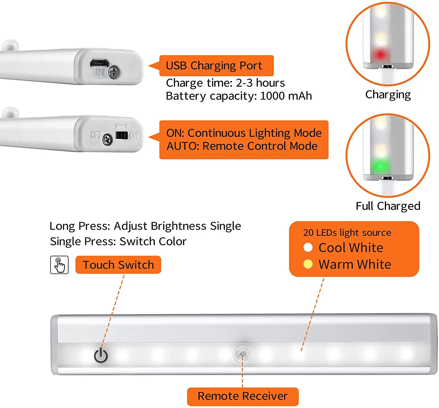 20LED Remote Control Touch Motion Sensor Night Light Closet Lights Rechargeable Dimmable Under Counter Kitchen  Stairs Lighting manufacture