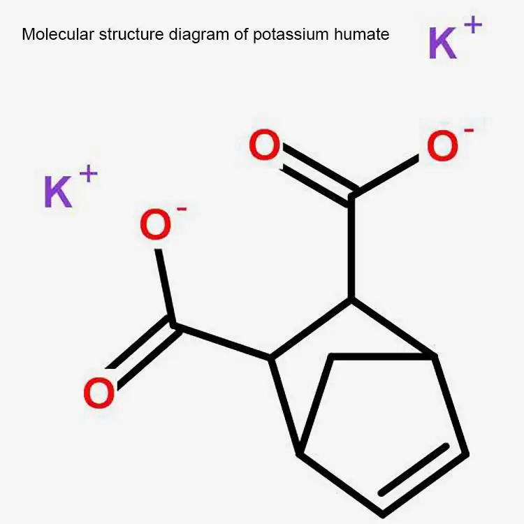 Beacon 68514-28-3 Potassium Humate Fertilizer of Potassium Fertilizer Like High Fertiliser Rich Organic Potash k for St