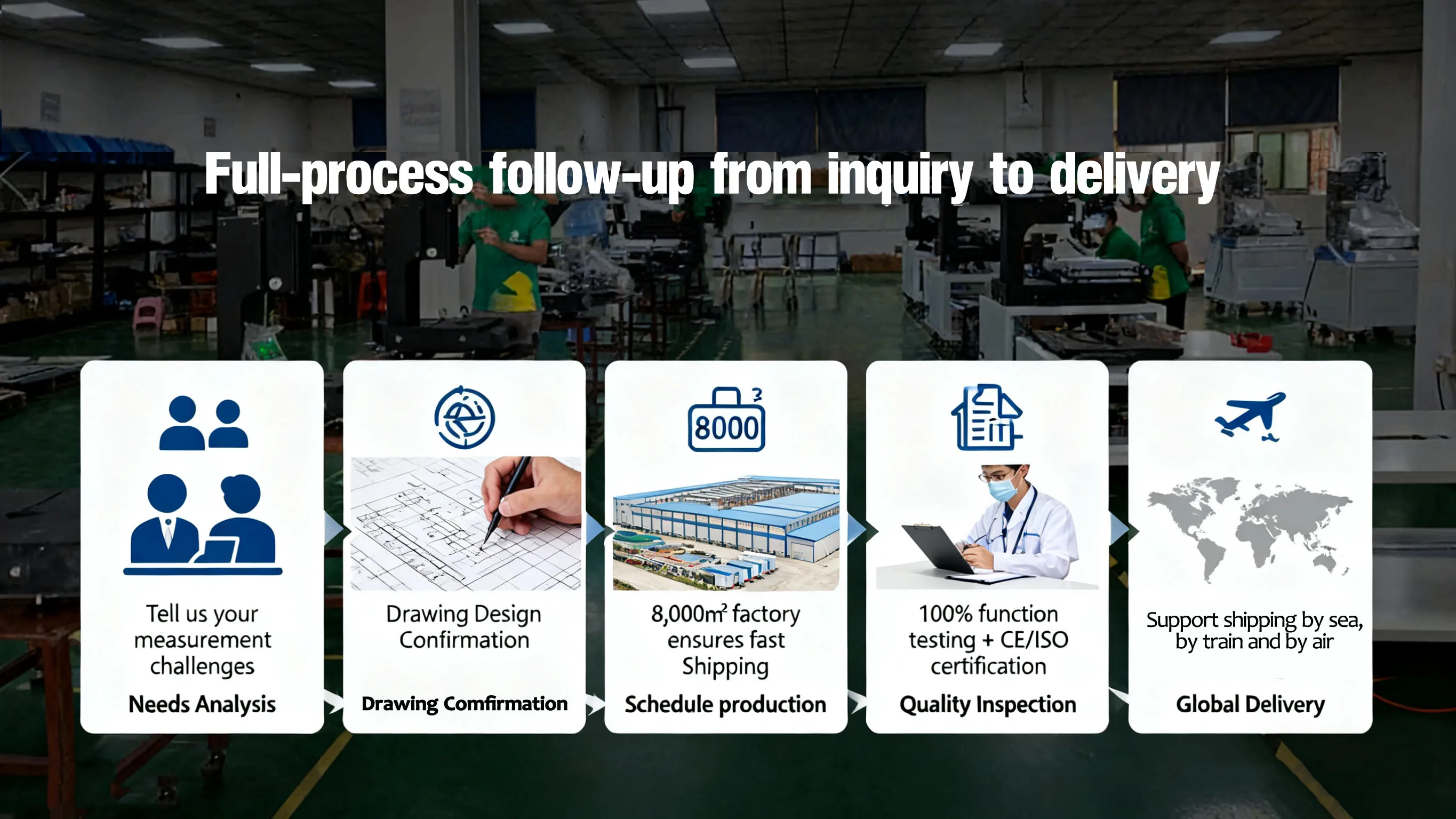 RTP-1000 Series High-Precision Testing Equipment for Roundness and Cylindricity Measurements manufacture