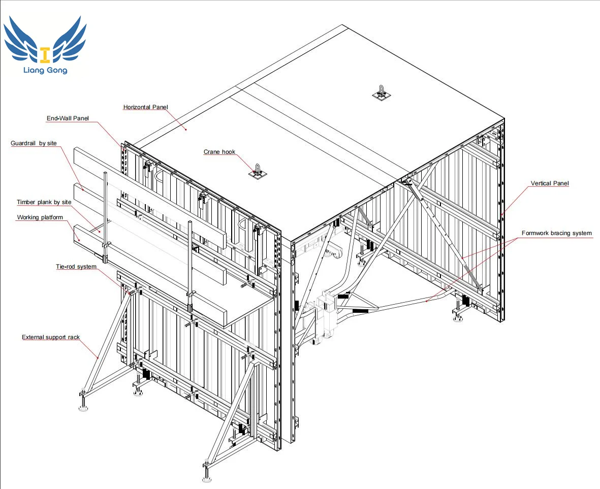 Concrete Formwork Modular Tunnel Formwork For Housing Popular In