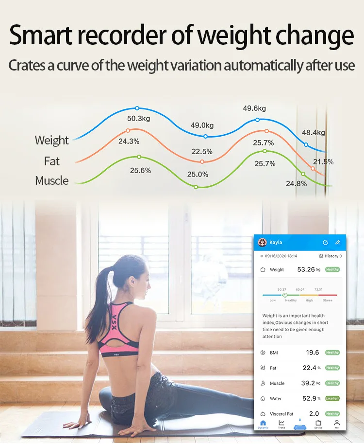 Smart Body Fat Scale Highly Accurate Bluetooth Digital Bathroom Body Composition Analyzer Measures Weight Body Fat