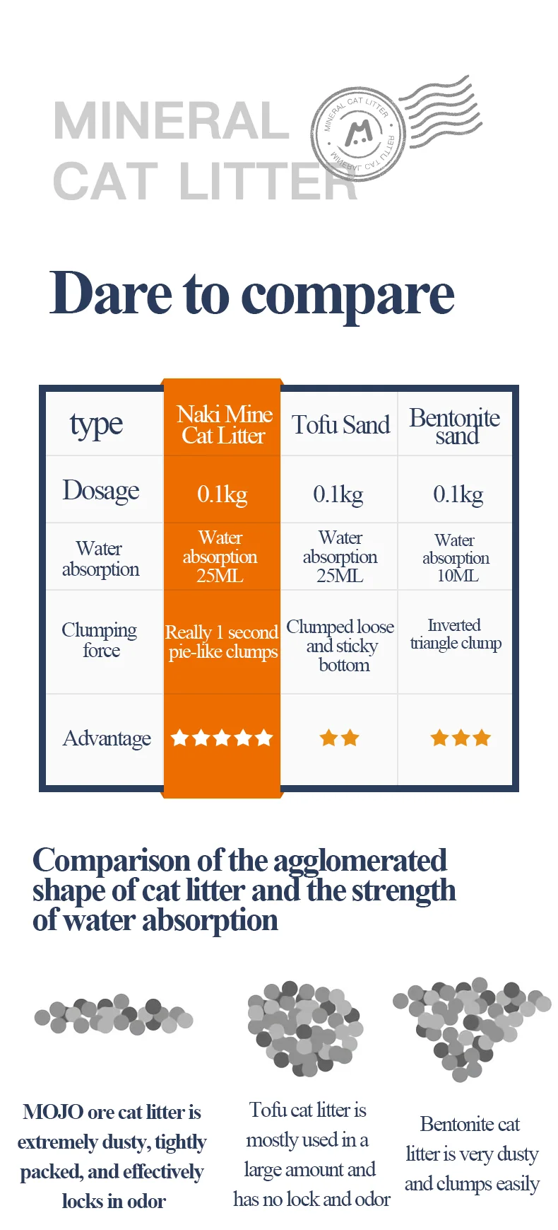 Yee Sale Accessories Deodorized Low Dust Bentonite Tofu Cat Litter