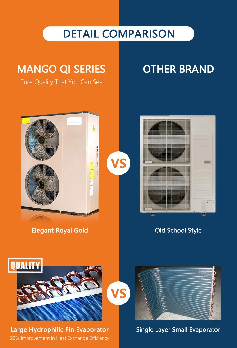 A+++ 18kw House Heating Cooling R32 25c Evi Water Heater Pumps System