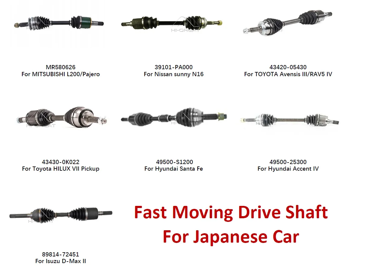 ひがし様3 三次元調整機能付隠し丁番 DX61 【スガツネ工業】