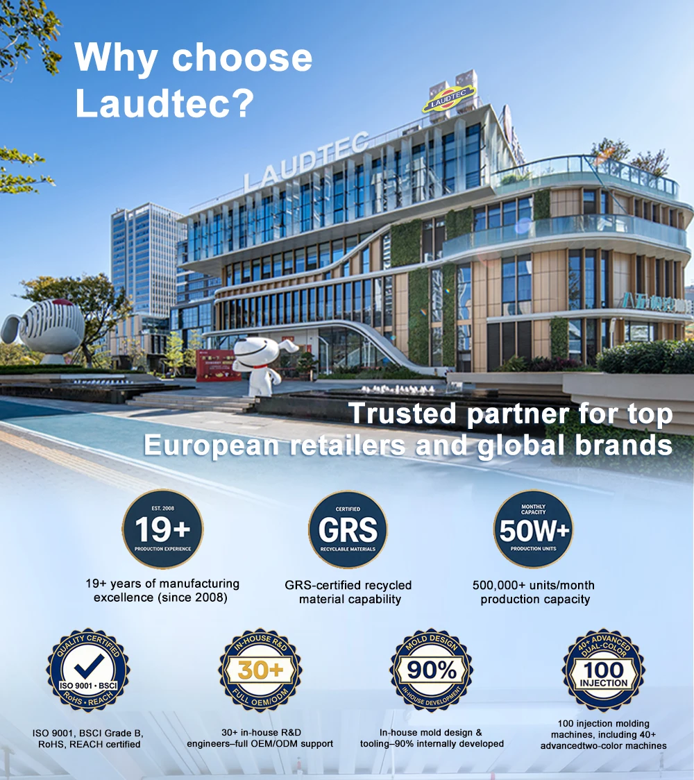 Company overview