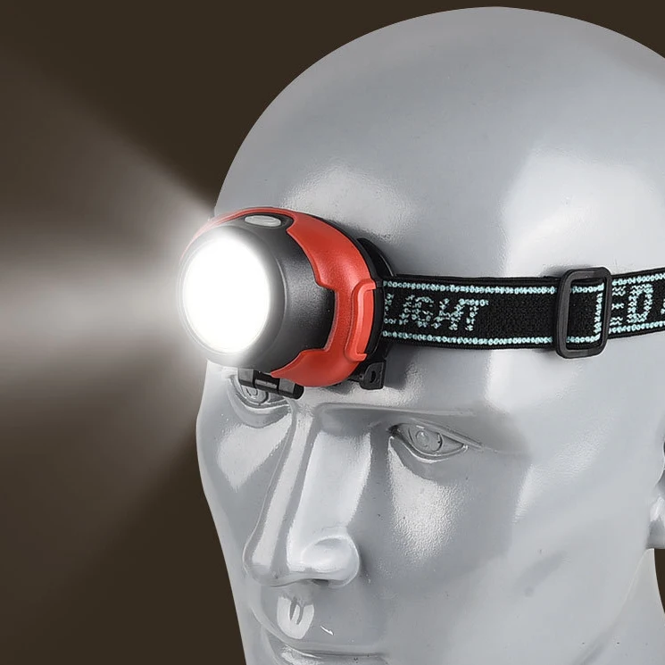 Buy Led Lights In Hangzhou China,Head 