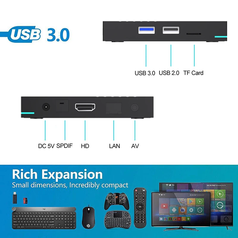 Android 11 tv box (10).jpg