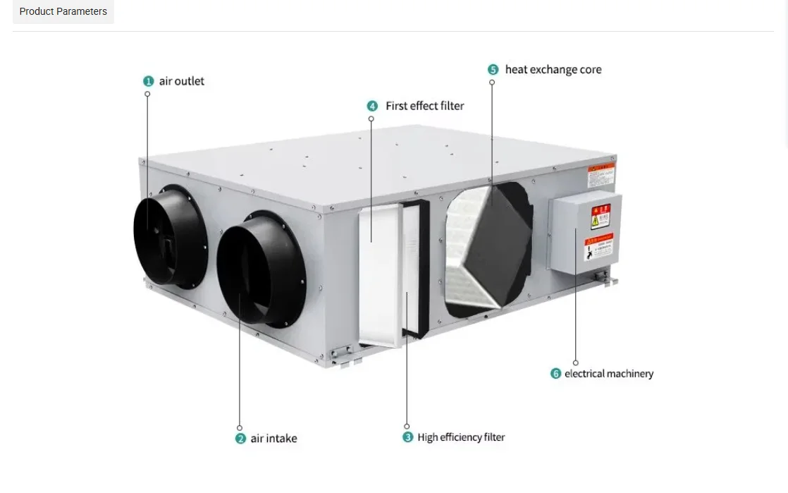 System Wall-mounted Axial Fan, ERV, 220V - detail 6