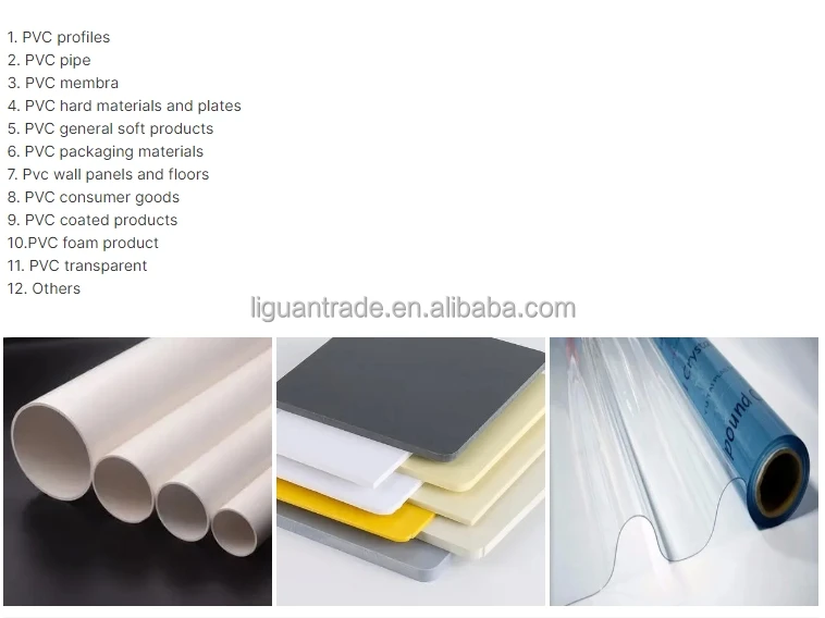 PVC WH1000F/ WH800 Wanhua Chemical High Density Transparent Film Grade For General Purpose PVC Resin 4