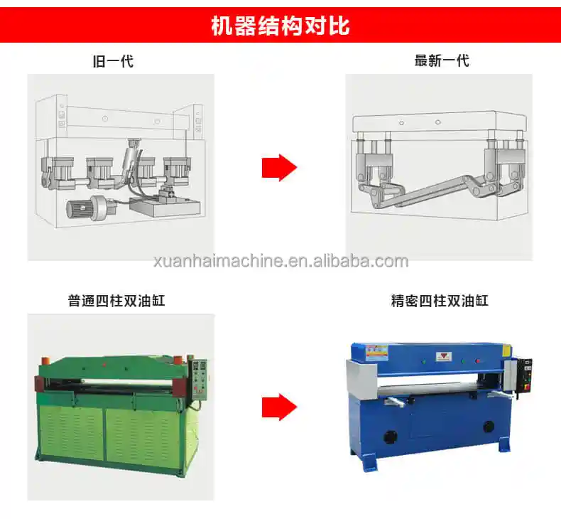 Semi-automatic Four Columns Hydraulic Sheet Die Cutting Machine