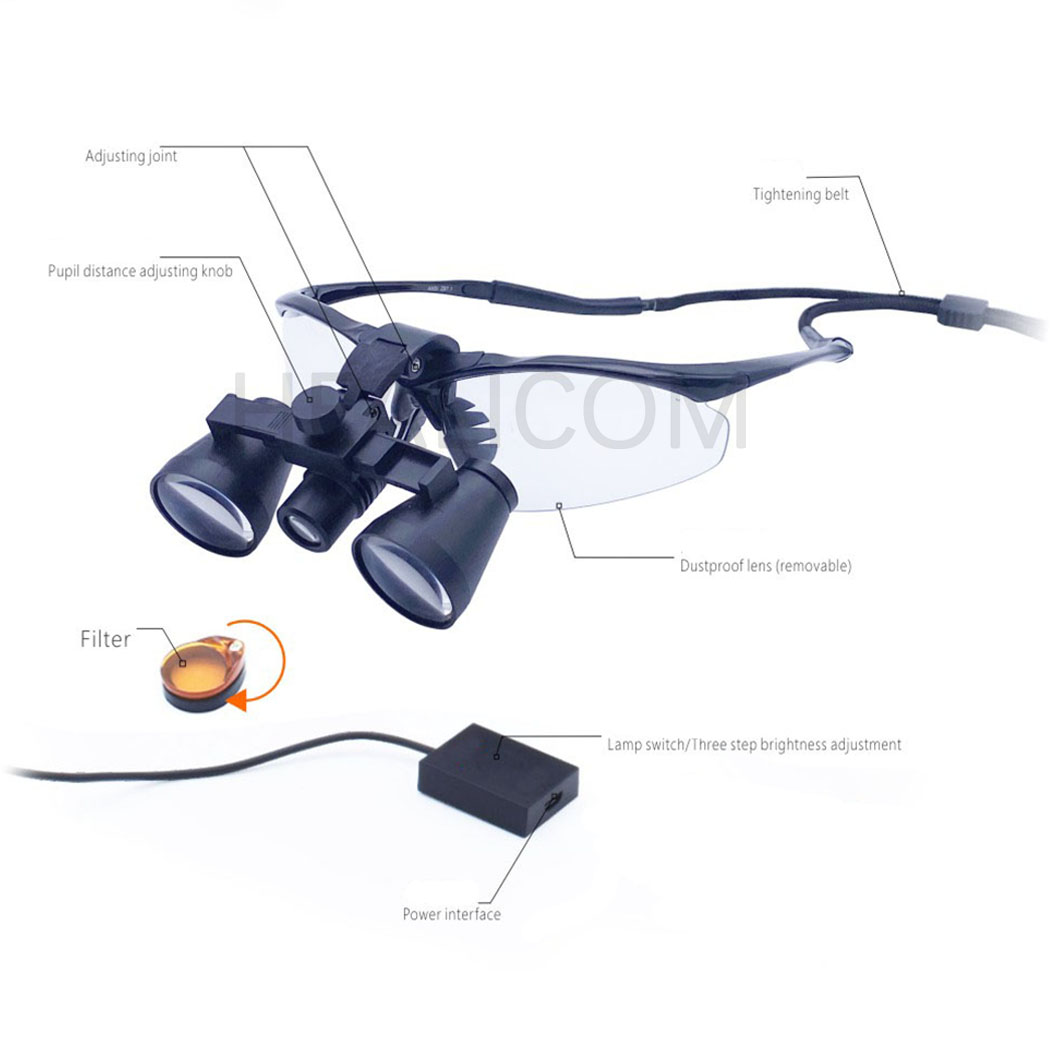 New Design Medical HD Headlight Galileo Glass-frame Type Headband Type Two-way Spiral Magnifier factory