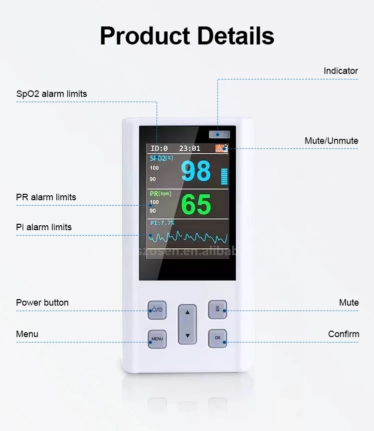 Cheap Child Ecg Vet Children Cvs Sensors Reusable Pulse Oximeters Buy Vet Pulse Oximeter