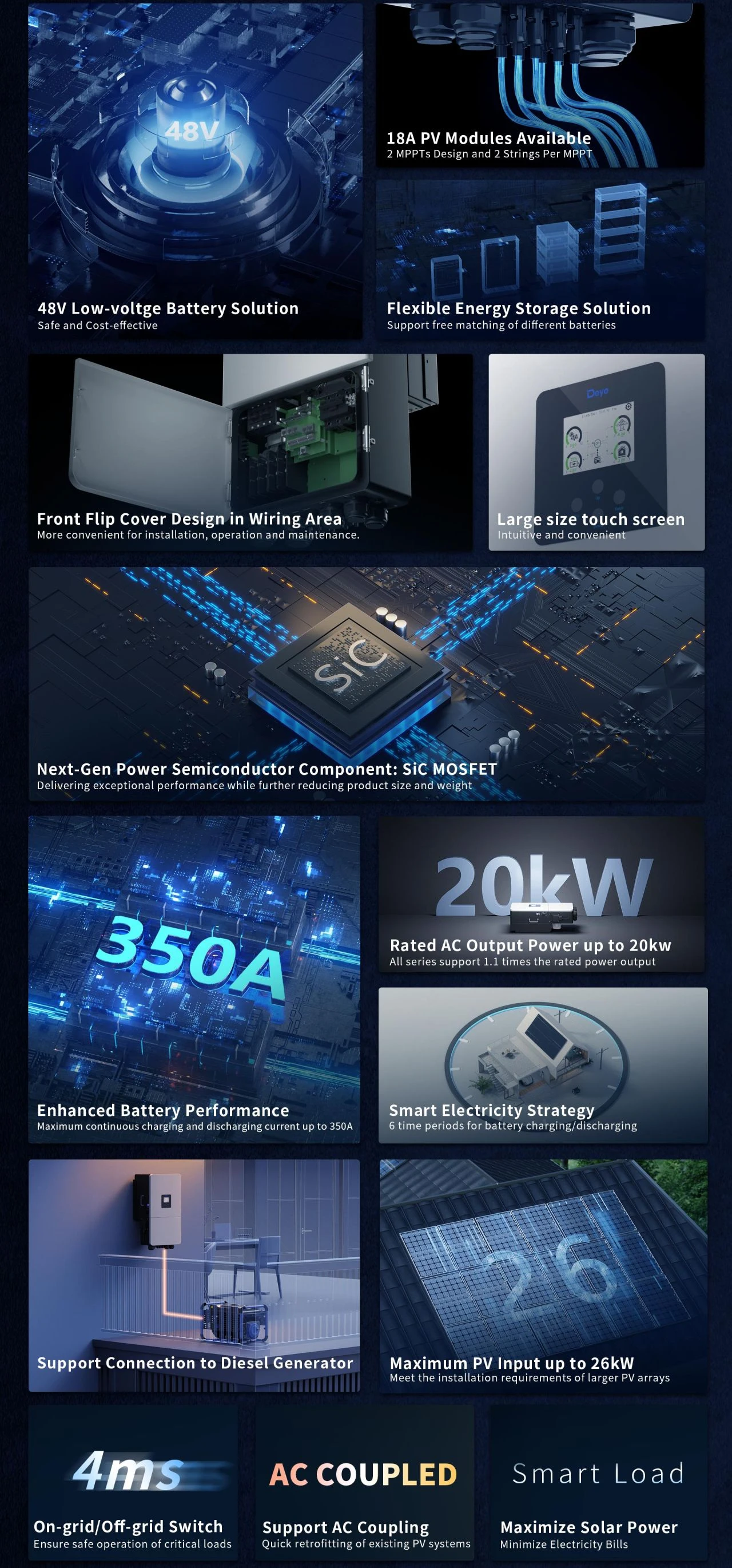 20k sg05lp3 eu sm2 three phase triple hybrid solar inverter 14 20kw low voltage battery ip65 protection-5