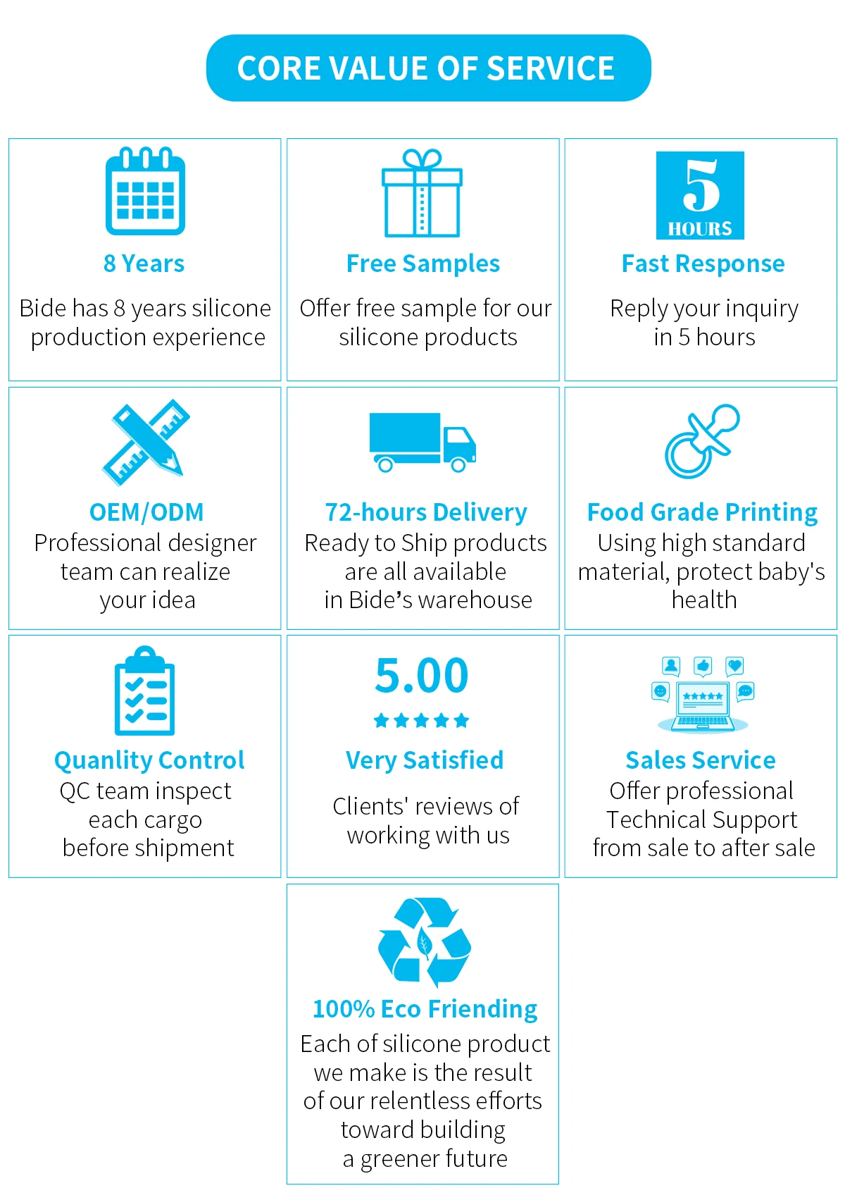 Food Safe Silicone Bib Bpa Free Babies Feeding Set Kids Plates Bowl