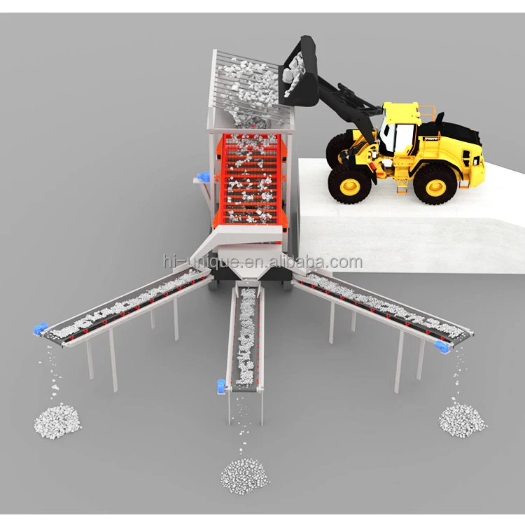 Factory Price Mining Mobile GZT and ZSW Vibrating Grizzly Screen Feeder