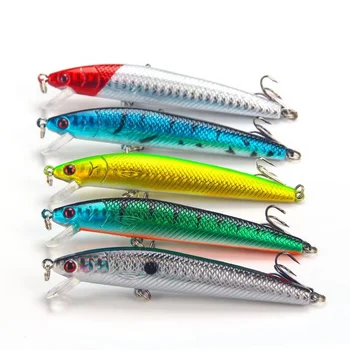 10cm/9g Hard Fishing Lure Baits Floating Minnow Artificial Bait Ocean Boat Fishing Lure for Bass Fishing – Minnow – view 2