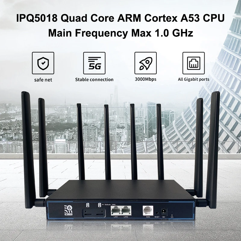 Openwrt Firmware IPQ5018 Quad Core Chipset 4G 5G Mobile WiFi6 Hotspot Modem Router