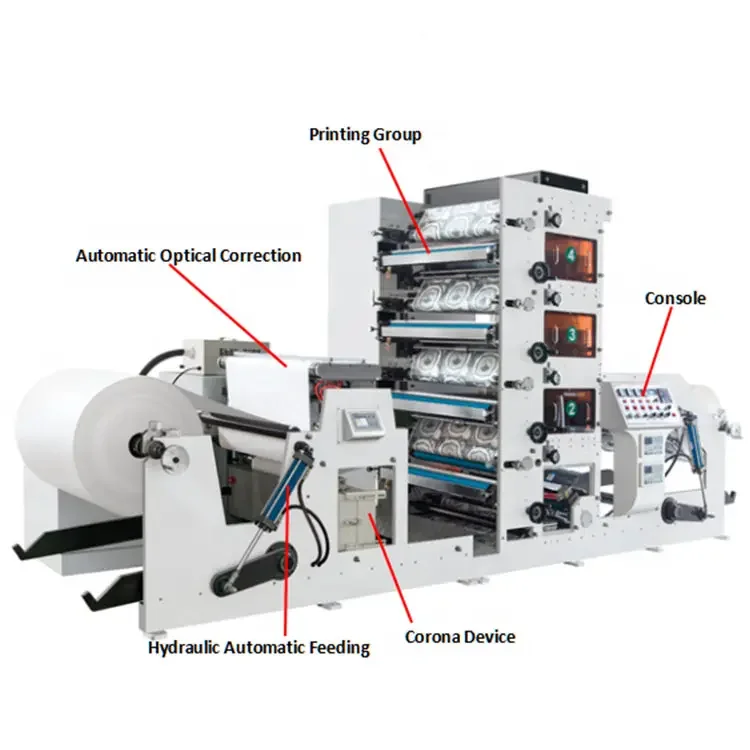Coffee Cup Printer Paper Small Printing Line