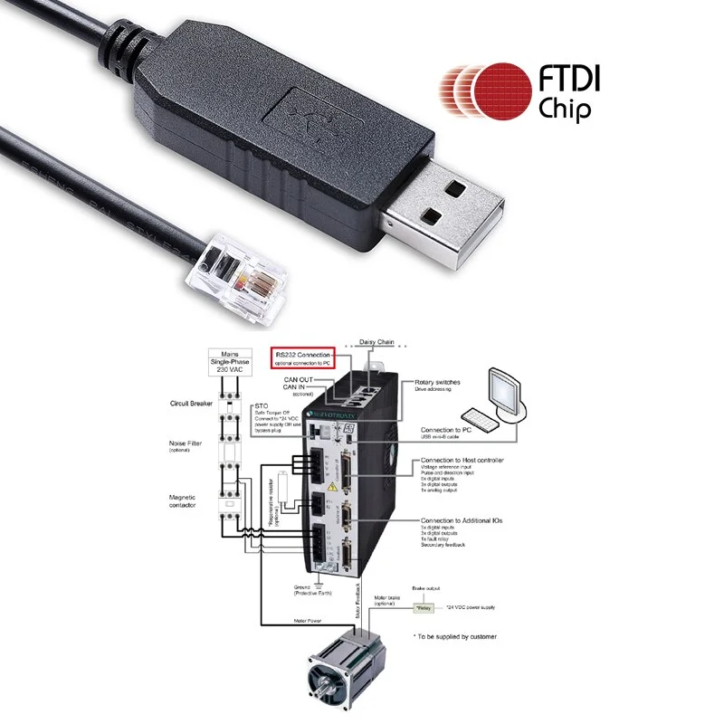 FTDI FT232RL USB RS232 Serial to RJ9 4P4C C7 PC Link Cable