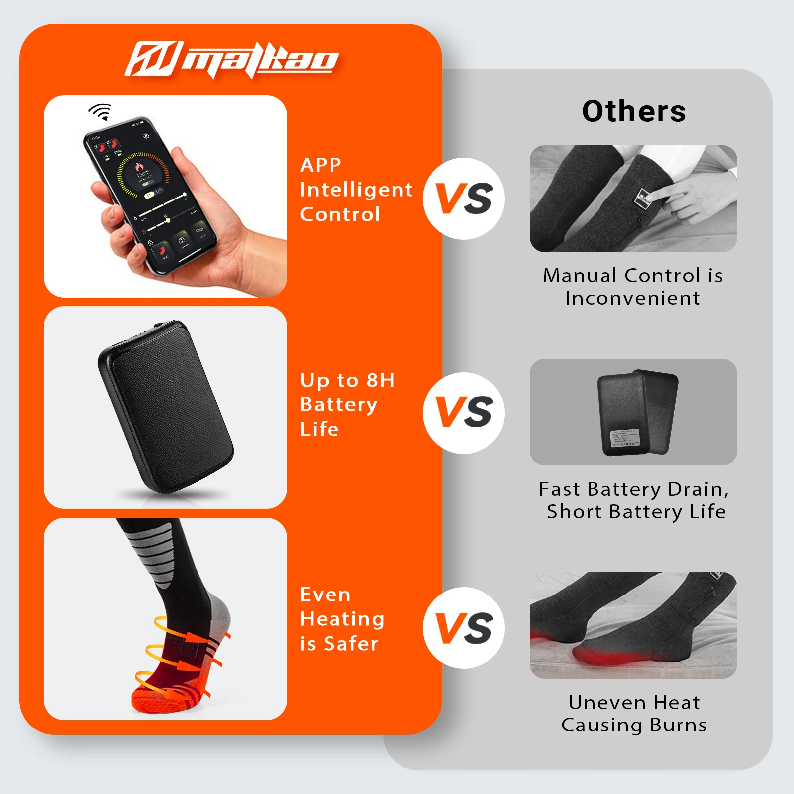 Shops Matkao Smart Heated Socks