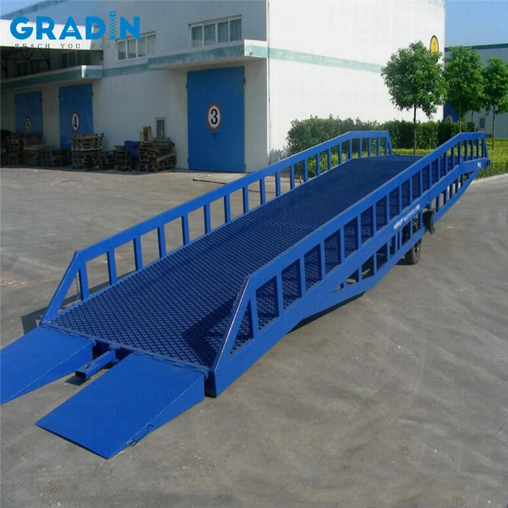 Docking Bridge Logistics Container Unloading Platform Warehouse Loading ...