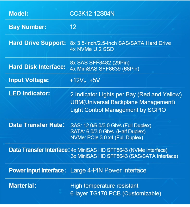 2U 12-bay Rackmount Chassis with Straight-through 4NVMe Backplane CC3K12-12S04N