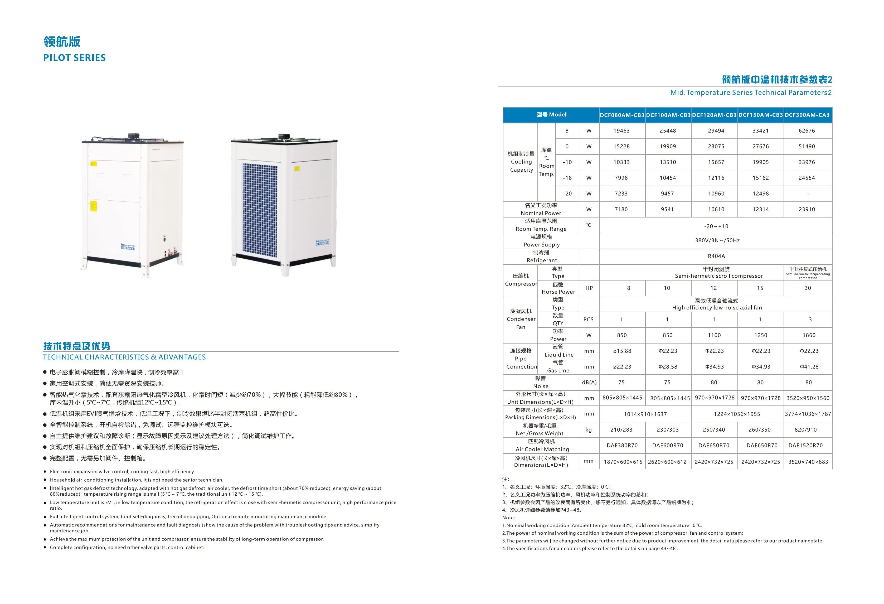 fruits-and-vegetable-cold-storage-food-cold-room-design-and-air-cooled-refrigeration-equipment