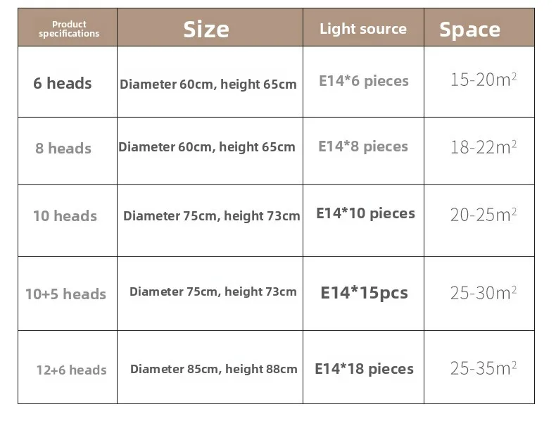 Other product images