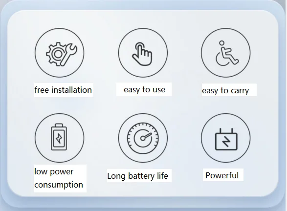 Hot Sell Aluminum Foldable Power Wheelchair With Motor Controller And Lithium Battery clutch to adjust manual/electric-BZ-E03 supplier