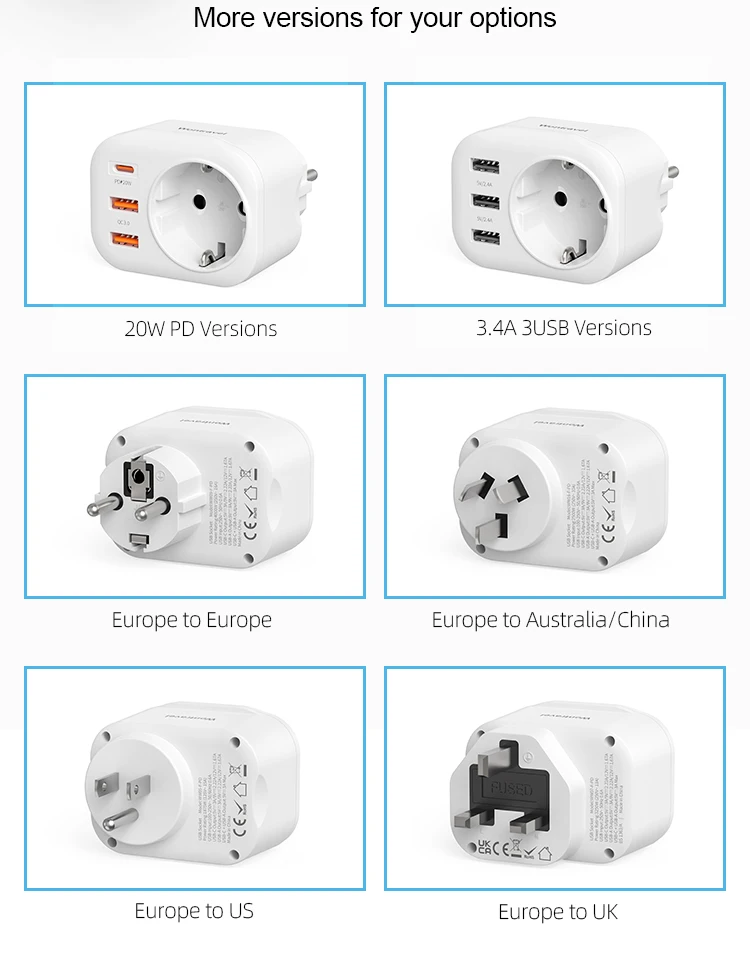 Wontravel 20 PD Own Patent 2 USB Power Strip Surge Protector Outlet Wall Plug Grounded Socket factory