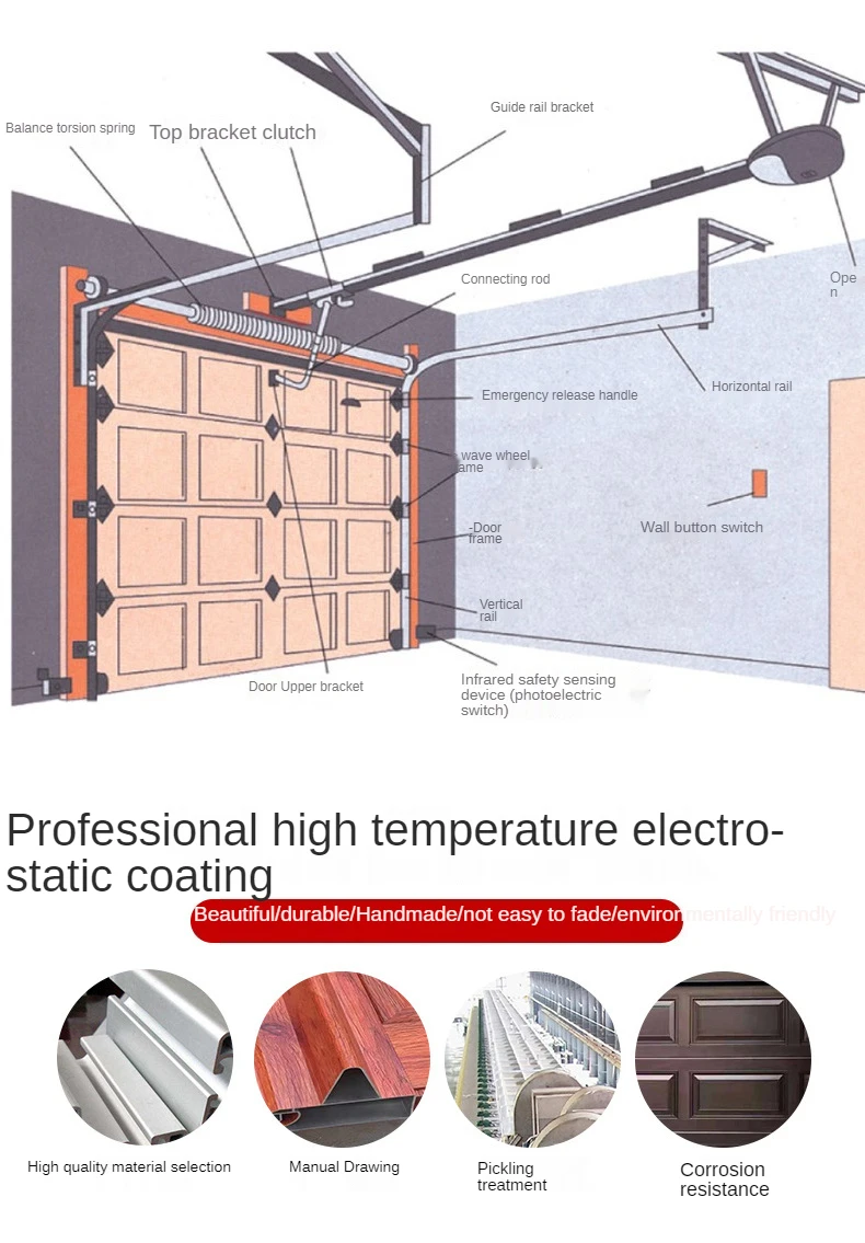 Flap garage door villa European style electric  remote control rolling gate automatic lifting door Mutually