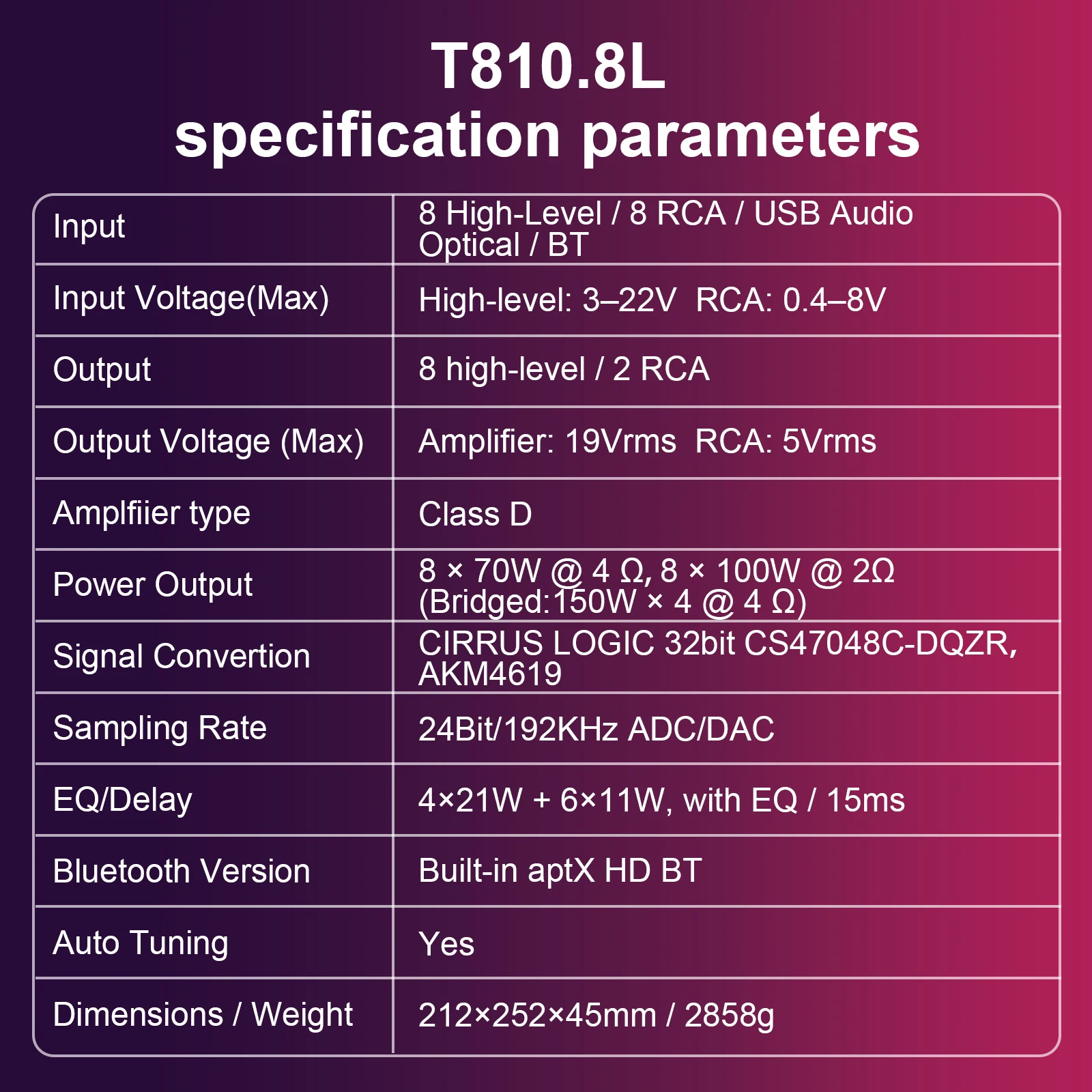 Audiowinner T810.8L Class D Car Audio Amplifier - 8-Channel DSP