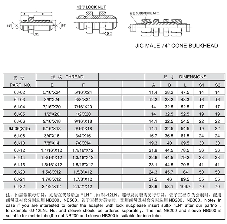 Good quality hydraulic hose crimping fittings quick connect hydraulic fittings