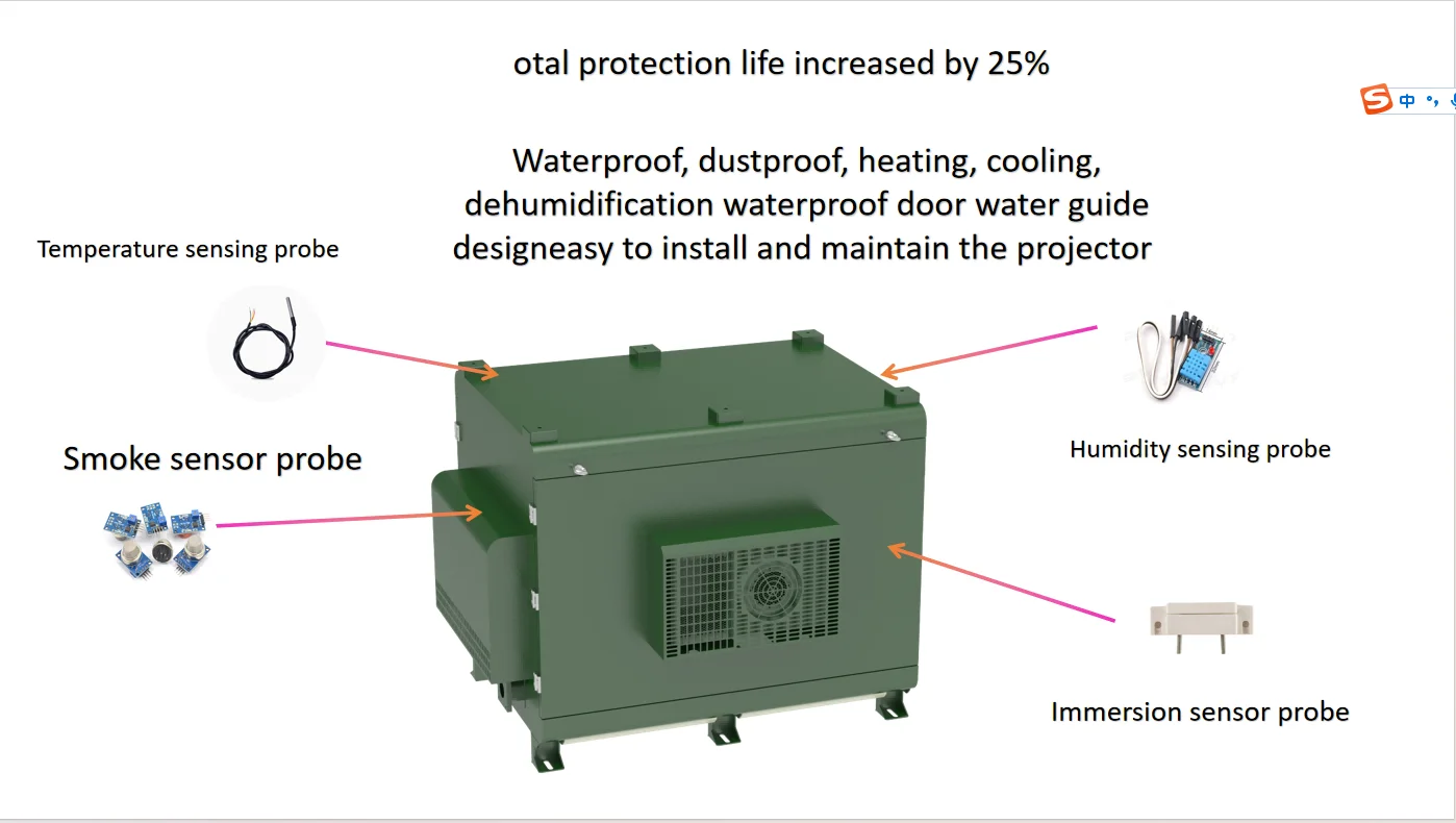 Custom Outdoor Thermostat Projector Housing Ip65 Waterproof Projector Box With Air Conditioner