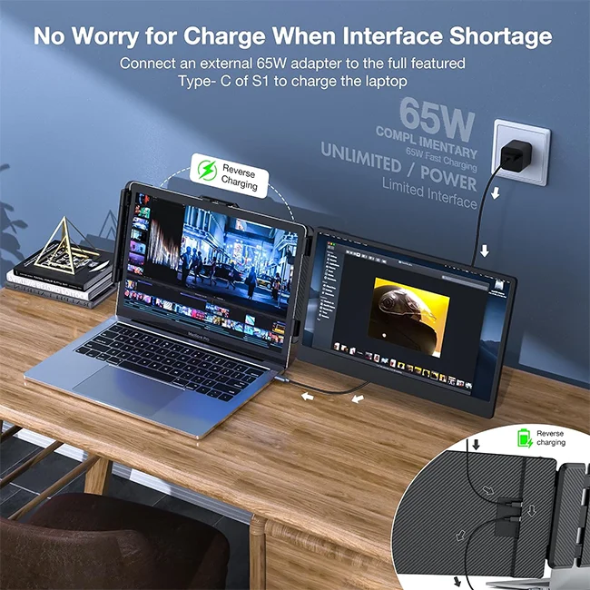 S1 Portable USB-C Monitor for Laptop Dual Screen Extender Gaming Drawing Coding 14inch Working with MAC Win PC