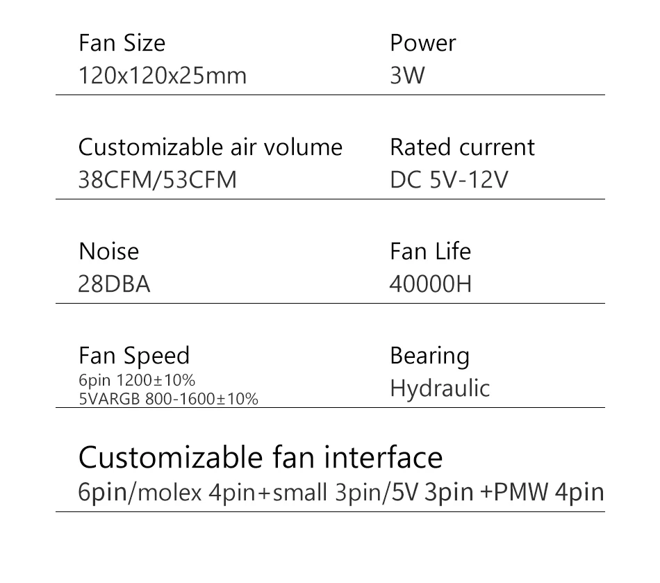 Lovingcool New Design Mirror Fan Rgb 120mm Cooling Computer Fan Gaming